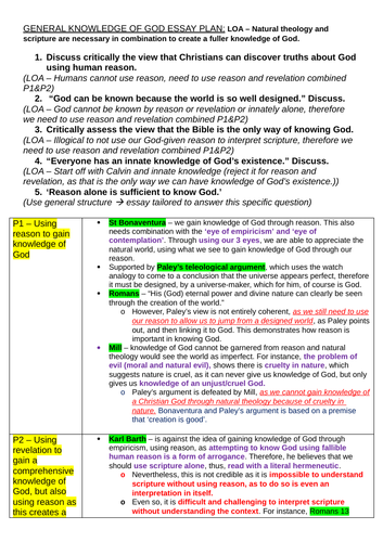 knowledge of god essay plan