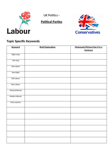 Political Parties - Work/homework booklet