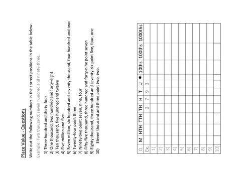 Place Value Questions with Table