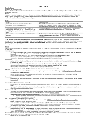 GCSE Religious Studies complete revision notes for paper 1 (AQA)