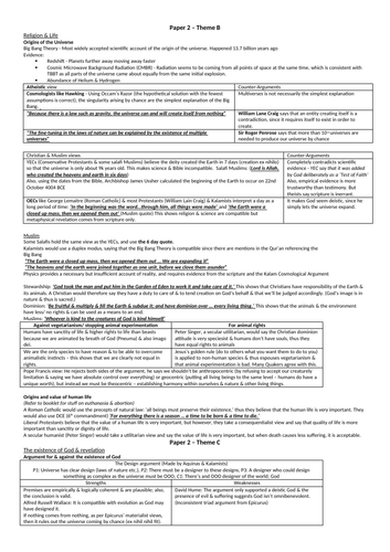 GCSE Religious Studies complete revision notes for paper 2 (Themes BCDF)