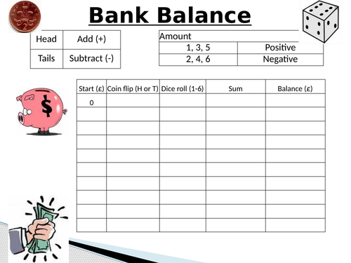Adding and subtracting with negative numbers bank balance activity