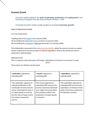 Economics: Economic Growth  (NEW SPEC) - Edexcel