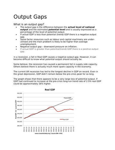 Economics: Output Gap  (NEW SPEC) - Edexcel