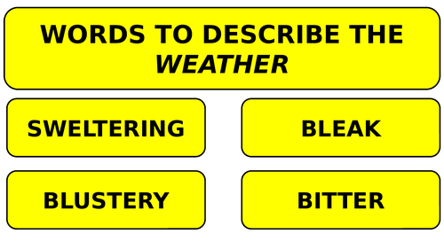 Can I have a word? - Ambitious Vocabulary