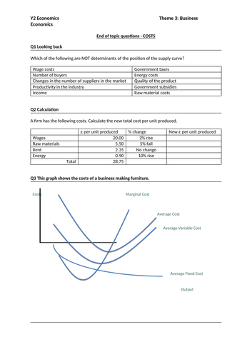 Economics: Costs + Cost Curves  (NEW SPEC) - Edexcel