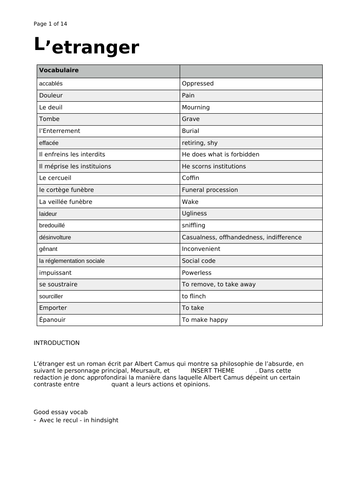 L'Etranger Revision Notes A-level French