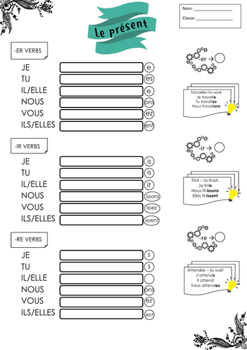 Helpsheet Present Tense