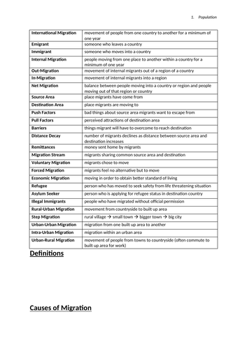 Condensed CIE Geography A Level Migration Notes