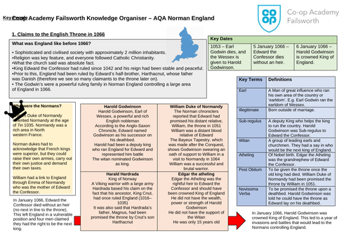AQA Norman England Knowledge Organisers