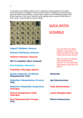 2020 world cup picture