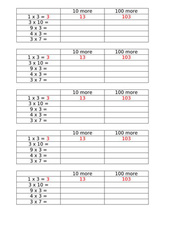 Year 3 Different representations of numbers