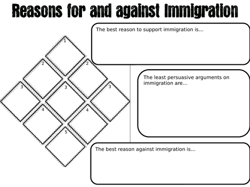 The Impact of migration (L3)