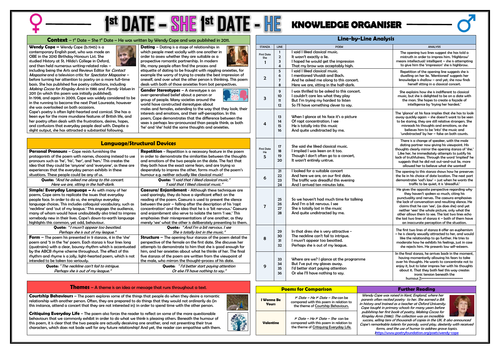 1st Date - She 1st Date - He - Knowledge Organiser/ Revision Mat!