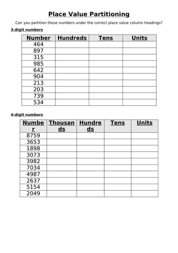 Place Value Partitioning Maths Activity Worksheet