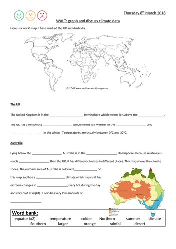 Comparing climate: Australian Outback and UK