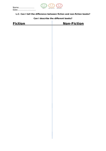 Difference between fiction and non-fition