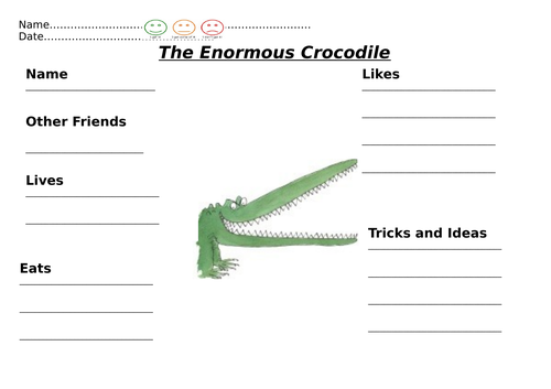 enormous crocodile description
