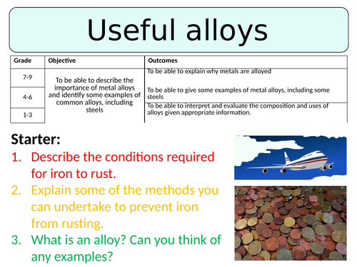 NEW AQA GCSE (2016) Chemistry  - Useful Alloys