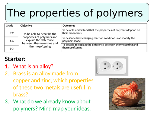 NEW AQA GCSE (2016) Chemistry  - The properties of polymers