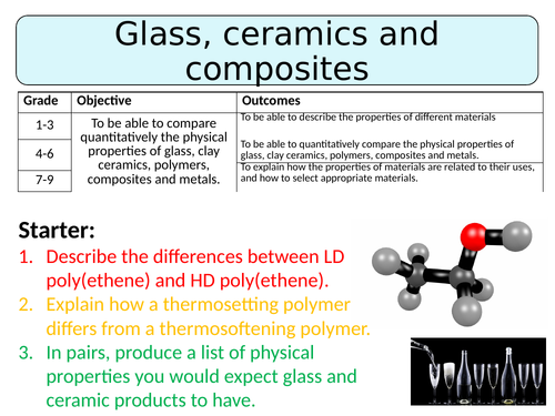 NEW AQA GCSE (2016) Chemistry  - Glass, ceramics & composites