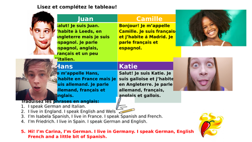 Plenary - Starter - Reading Comprehension - Nationalities and Languages - French - Year 7