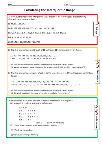 Calculating Quartiles and Interquartile Range Differentiated Worksheet