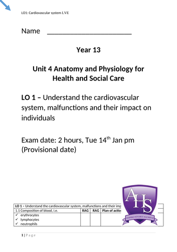 OCR Technical Health and Social Care Unit 4 LO1 (cardiovascular system ...