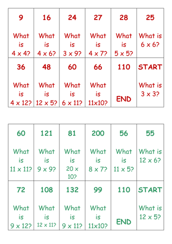 differentiated-times-table-loop-cards-teaching-resources