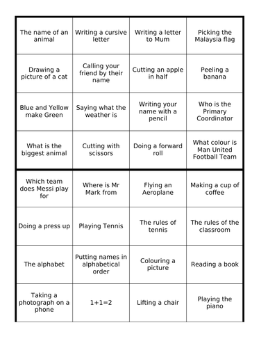 Skills and Knowledge Sorting Activity - IPC Curriculum