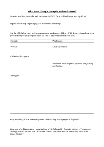 Strengths and Weaknesses of Henry's Personality Notemaking table