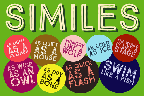 Similes Poster