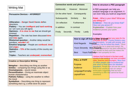 Literacy and Writing Mat