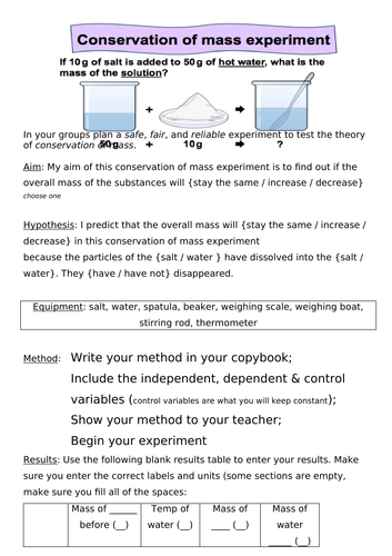 Writing a Method - Practical Experiment Write-up