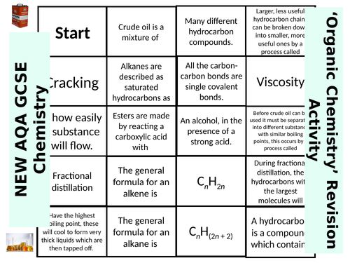 NEW AQA GCSE (2016) Chemistry 'Organic Chemistry' - Dominoes Revision Activity