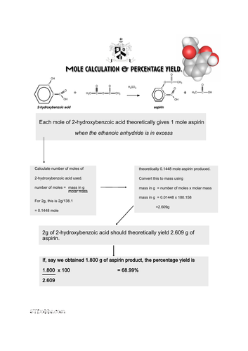 Percentage yield calculation | Teaching Resources