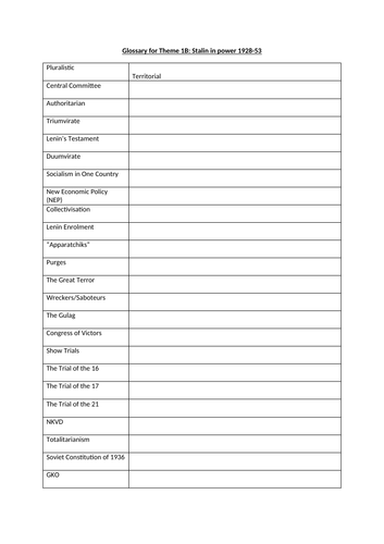 Russia, 1917-91: from Lenin to Yeltsin  -1b Stalin in power Glossary