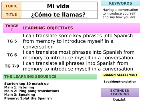 Viva KS3 - introducing yourself, personality