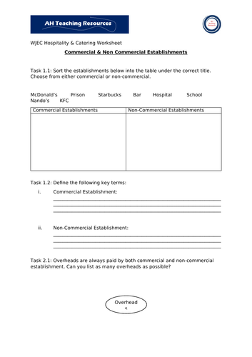Commercial and Non-Commercial Establishments Worksheets
