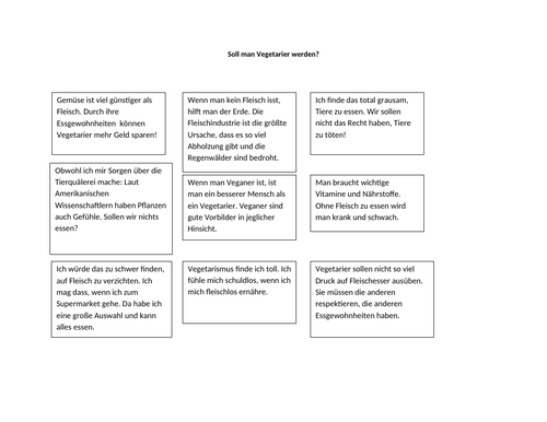 Soll man Vegetarier werden