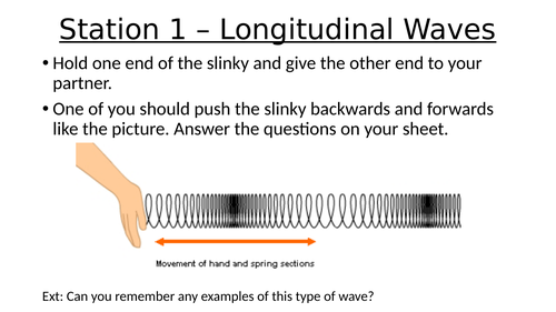 KS3 Waves - types of waves and features of waves