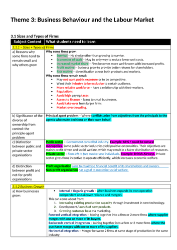 Theme 3 Economics Edexcel A (A-level) Notes