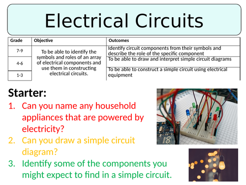 NEW AQA GCSE (2016) Physics - Electrical Circuits