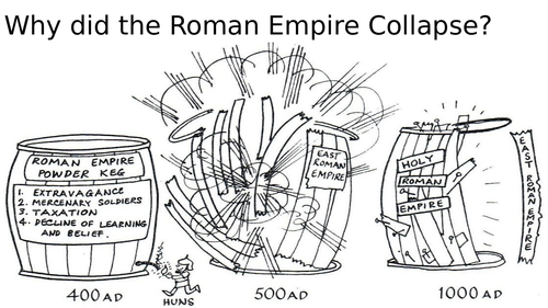 Why did the Roman Empire collapse?