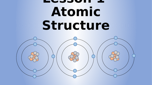 AQA GCSE Physics Atomic Structure Lesson Pack (11 Lessons)