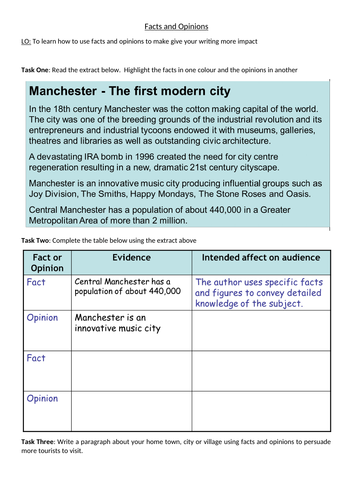 Facts and Opinions; the difference