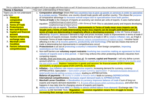 Edexcel Economics Theme 4 - Challenging Topics | Teaching Resources