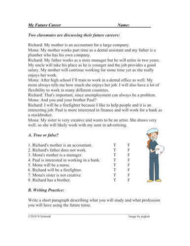 English Future Tense Reading: My Future Career (ELL/EFL/ESL)