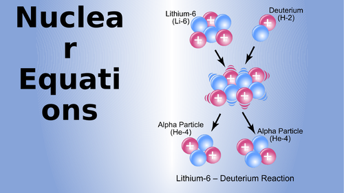 AQA Physics Nuclear Equations Lesson