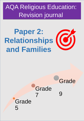 Student revision journal: AQA Relationships & Family paper 2